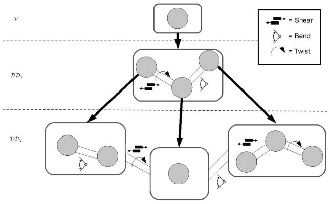 Fig. 1.1