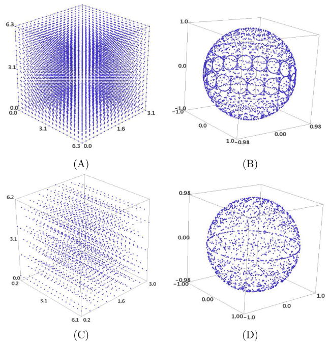 Fig. 2.1