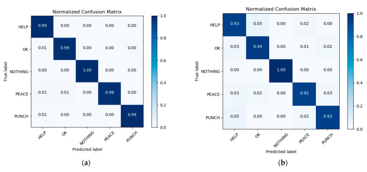 Figure 16