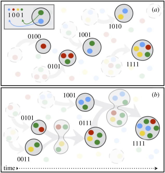 Figure 1.