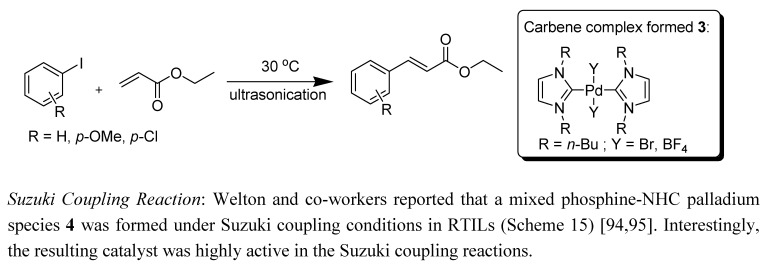 Scheme 14