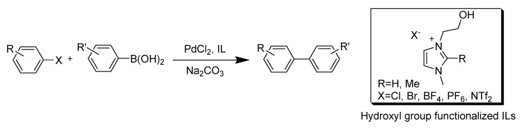 Scheme 2