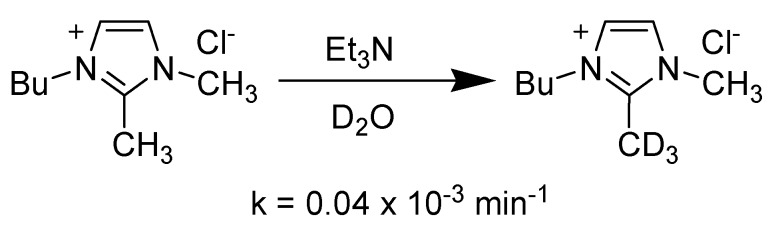 Scheme 5