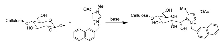 Scheme 11