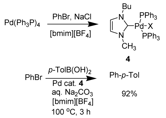 Scheme 15