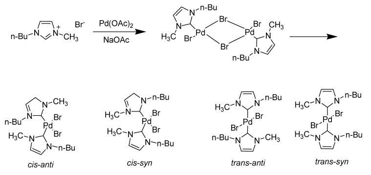 Scheme 13