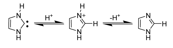 Scheme 7