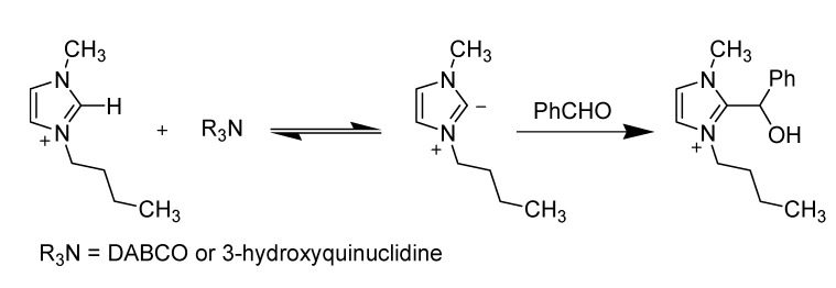 Scheme 9