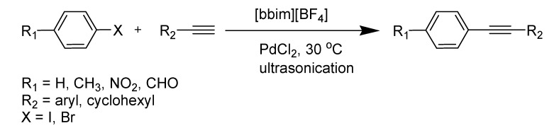 Scheme 17