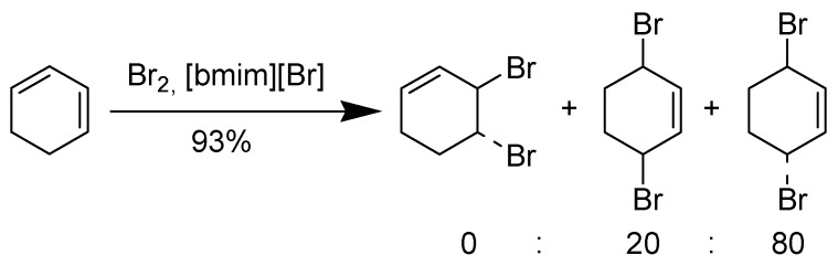 Scheme 18