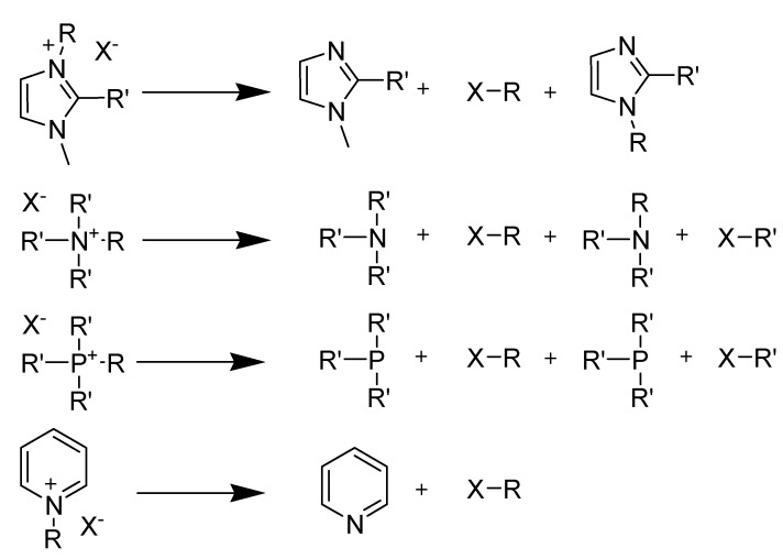 Scheme 26