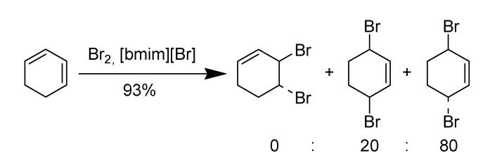 Scheme 19