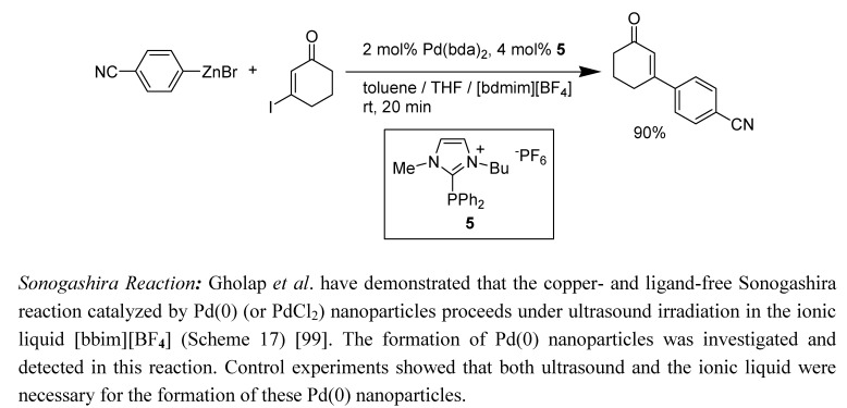 Scheme 16