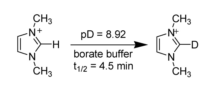 Scheme 4