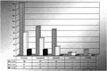 <sc>fig</sc> 7.