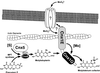 Figure 11.