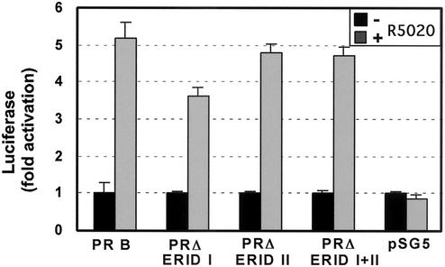 FIG. 9.