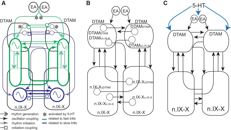 Fig. 8.