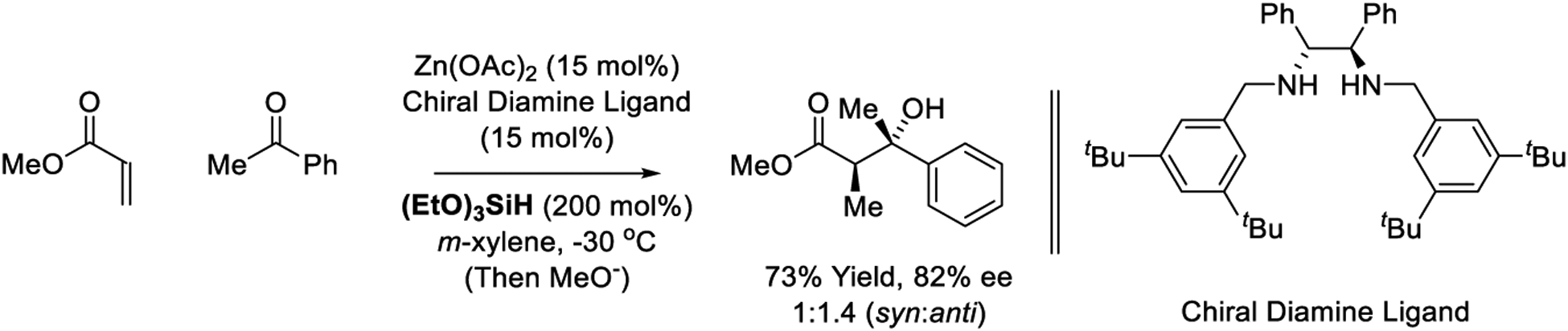 Scheme 35.