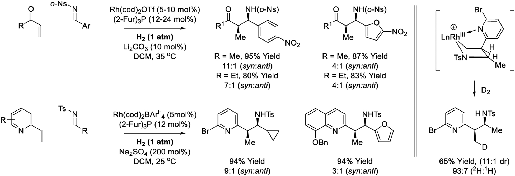 Scheme 15.