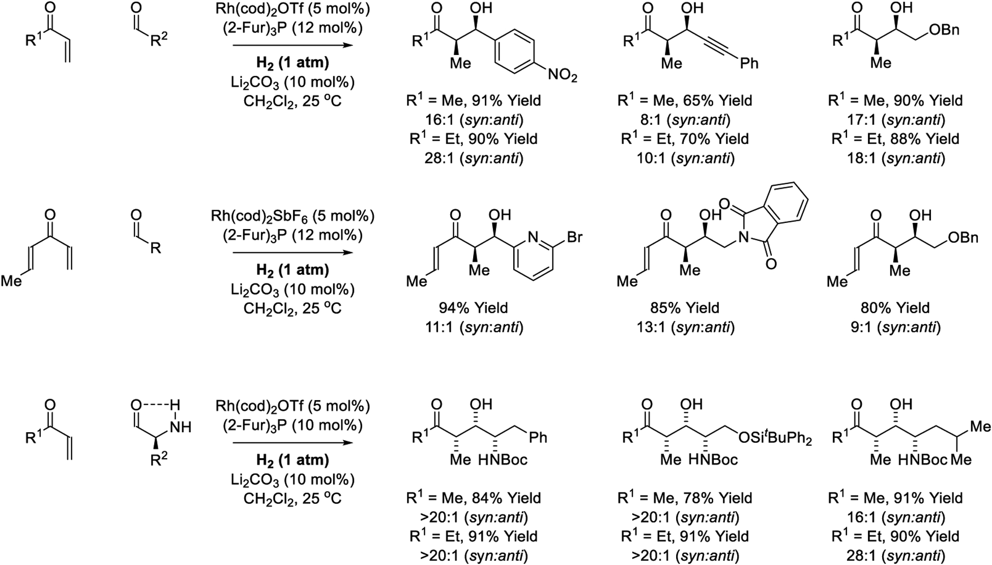 Scheme 11.