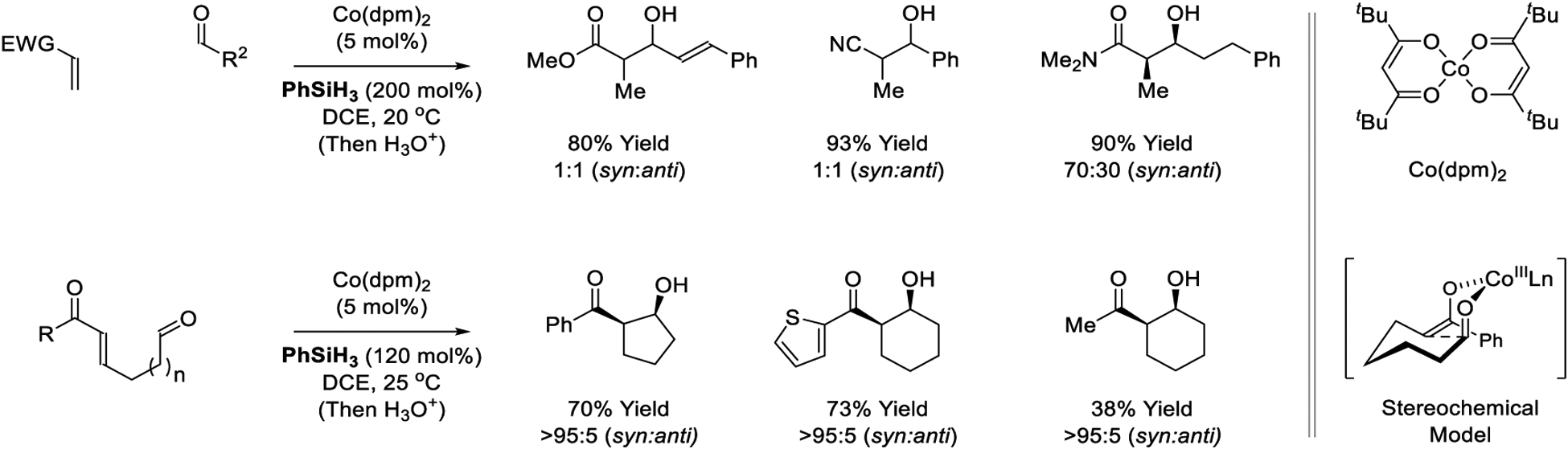 Scheme 16.