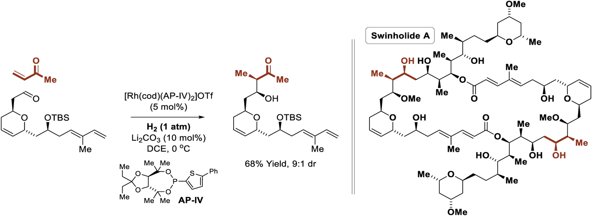 Scheme 13.