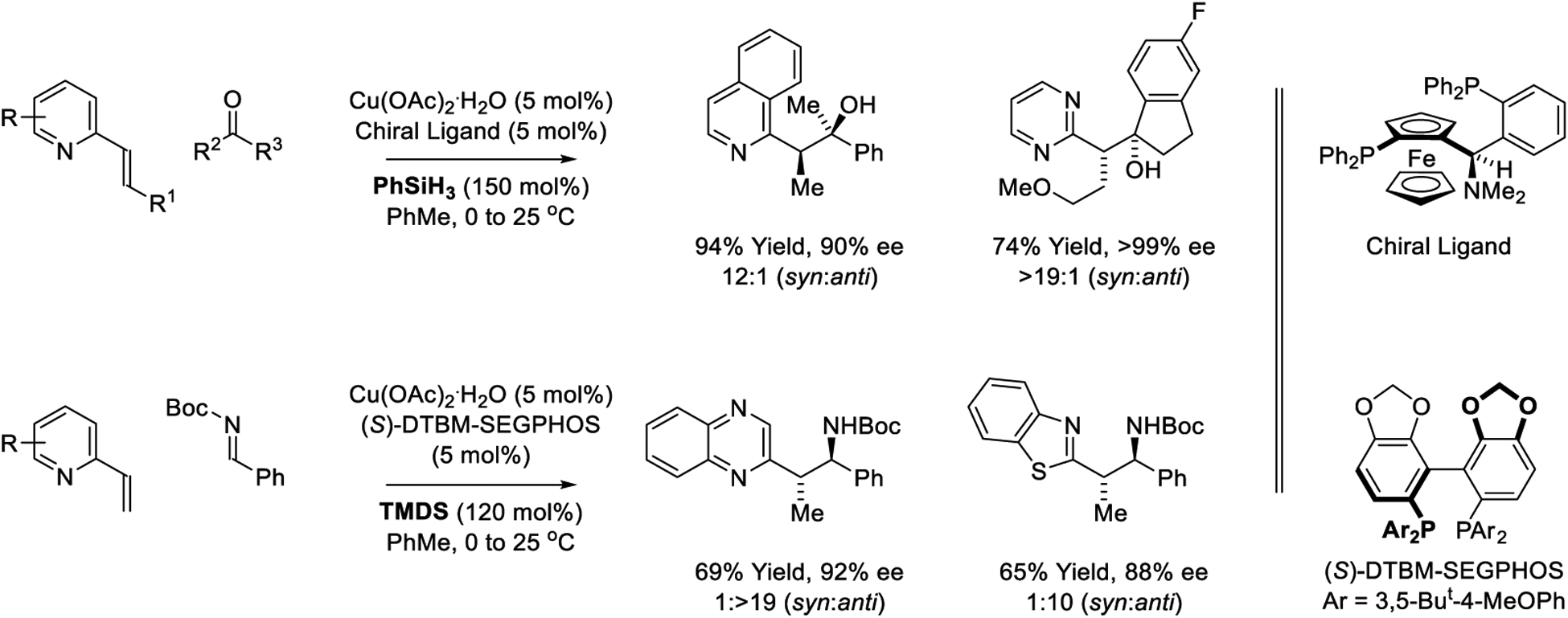 Scheme 34.