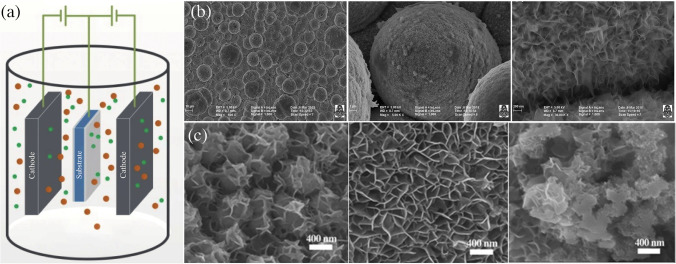 Fig. 12