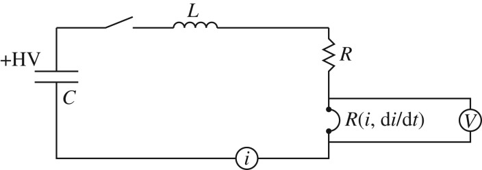 Figure 5.