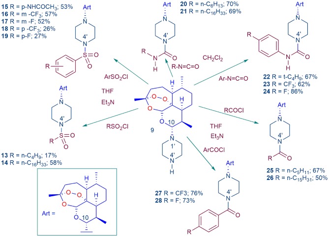 Scheme 1