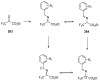 Scheme 57