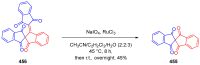 Scheme 140