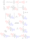 Scheme 36