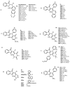 Scheme 38