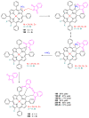 Scheme 33