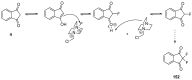 Scheme 20