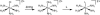 Figure 3.2