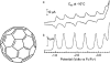 Figure 3.4