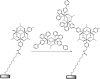 Figure 3.7