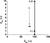 Figure 2.9