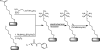 Figure 5.5