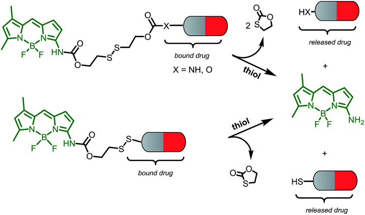 Scheme 1