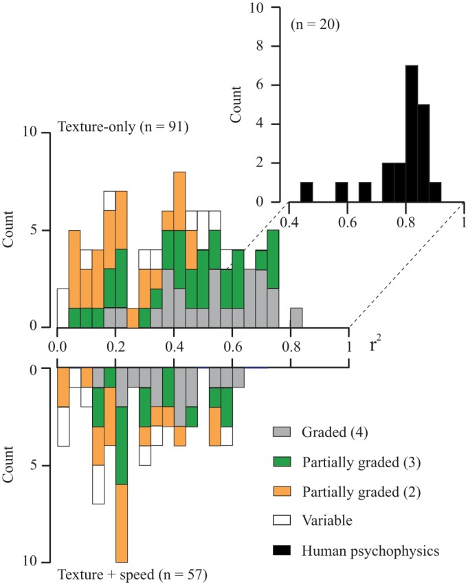 Fig. 9.