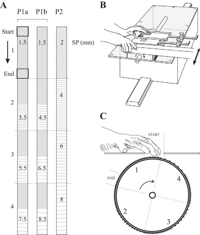 Fig. 2.