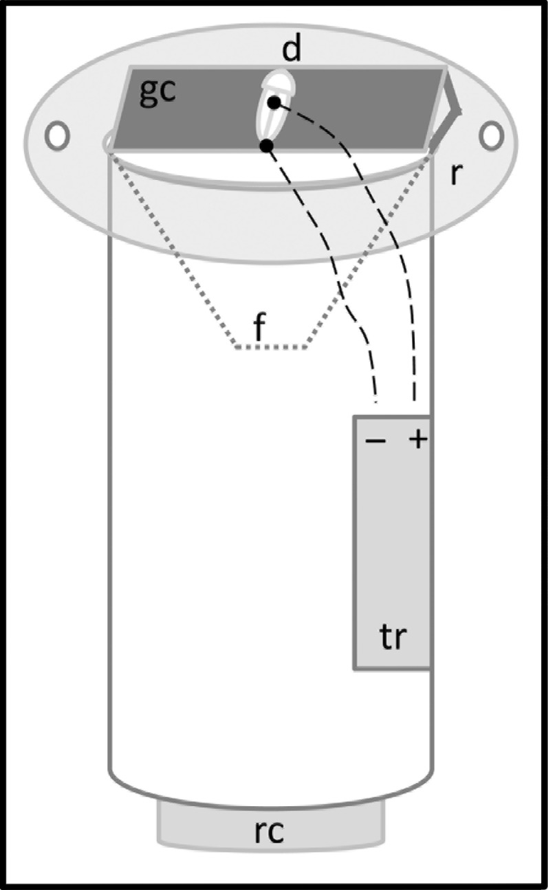 Fig. 7.