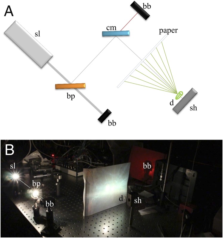 Fig. 4.