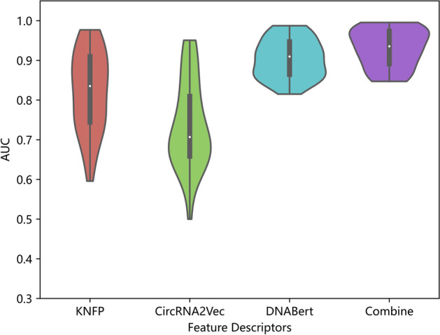 Fig. 8