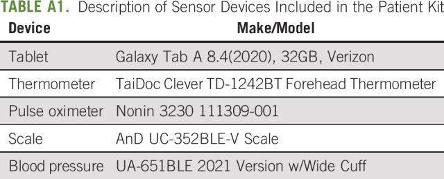 graphic file with name op-19-e811-g006.jpg