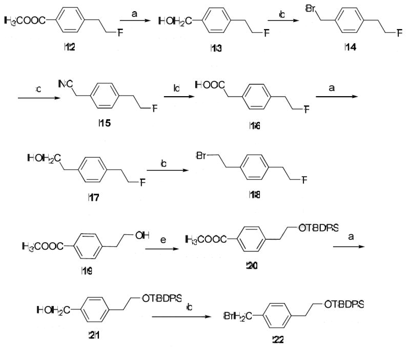 Scheme 2